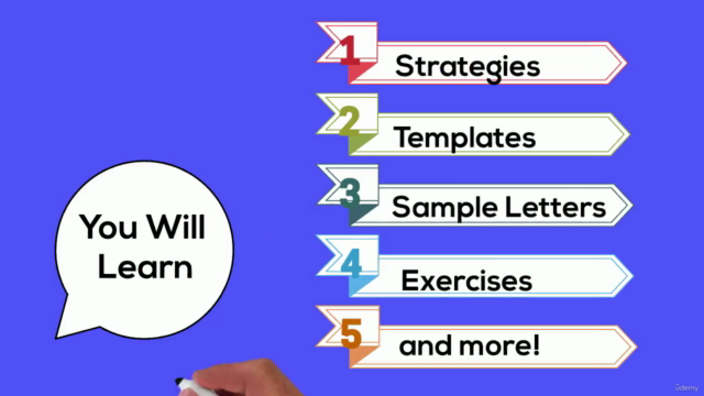 Write Effective Business Letters – Screenshot 1