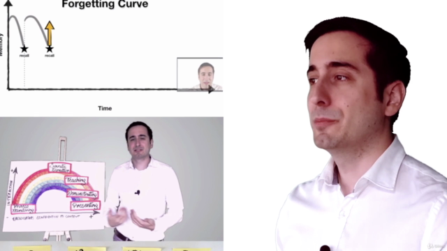 How to Facilitate Outstanding Workshops – Screenshot 2