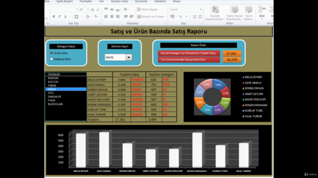 İleri Düzey Excel|Dashboard|Excel İp Uçları – Screenshot 1