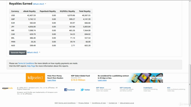 Book Marketing That Sells Books on Amazon: My Proven Methods – Screenshot 1