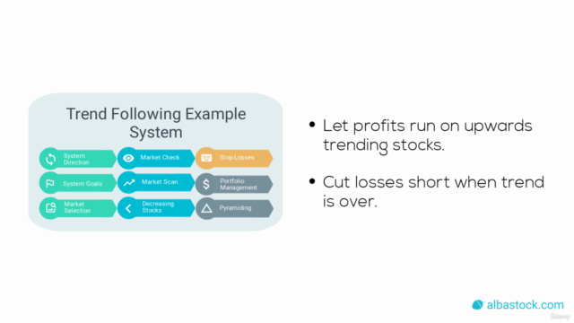 Learn What's in a Stock Trading System – Screenshot 4