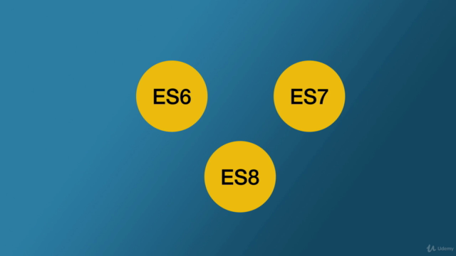 Modern JavaScript The Complete Course - Build +15 Projects – Screenshot 3