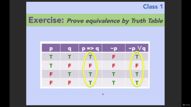 Discrete Math & Real-World Applications ← School Curriculum – Screenshot 2