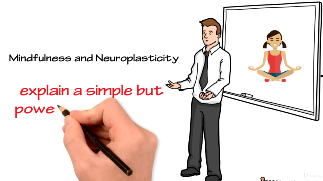 Mindfulness and Neuroplasticity – Screenshot 3