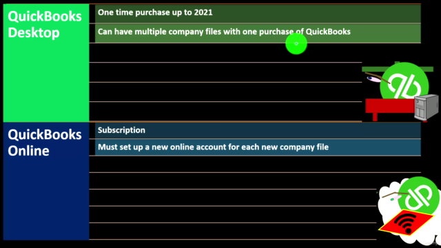 QuickBooks Online vs. QuickBooks Desktop vs. Excel – Screenshot 2