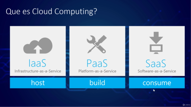 Curso de implementación de servicios en Microsoft Azure – Screenshot 1