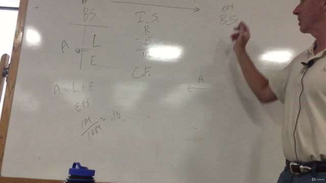 MBA ASAP Understanding Financial Statements – Screenshot 1