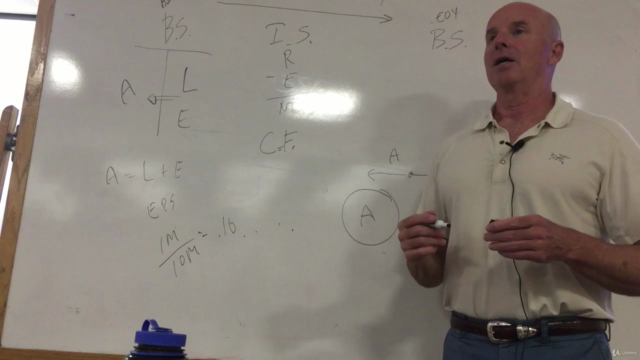 MBA ASAP Understanding Financial Statements – Screenshot 3