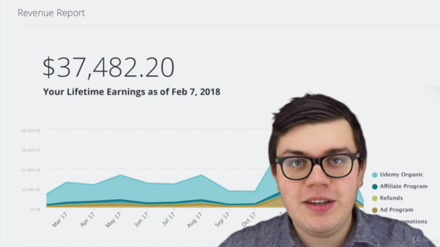 Udemy Masterclass (Unofficial): The Complete Guide on Udemy – Screenshot 1