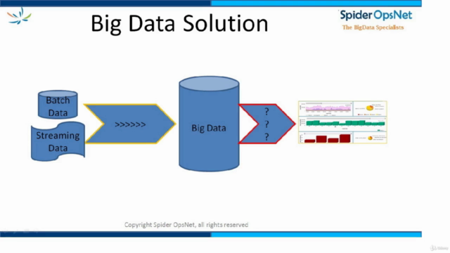 Big Data for Managers – Screenshot 4