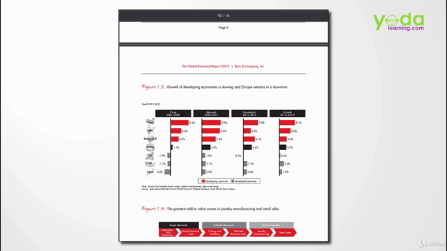PowerPoint Course: Learn Most Used Tips & Tricks in PPT – Screenshot 1