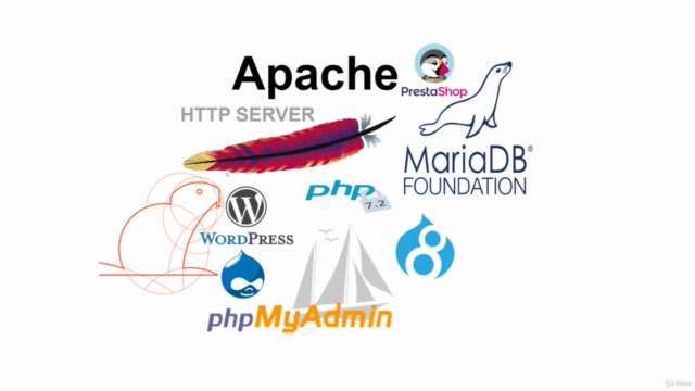 Aprende a crear un servidor web en Ubuntu 18.04 / 20.04 LTS – Screenshot 1