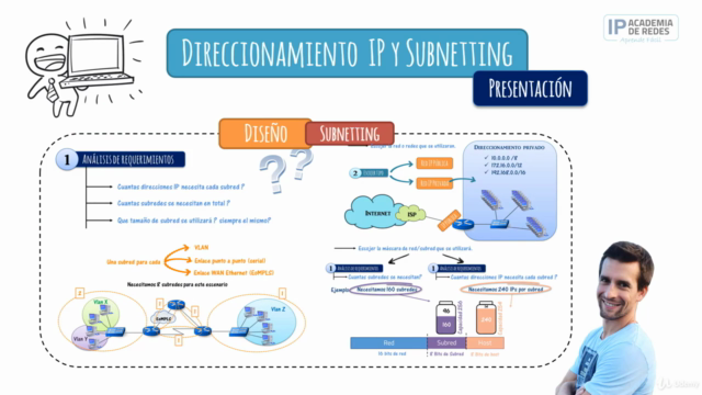 Cisco Curso de direccionamiento IP y Subnetting - CCNA – Screenshot 2