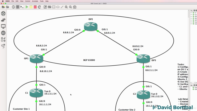 Cisco VPNs with GNS3 Labs: Practical GRE, IPSec, DMVPN labs – Screenshot 2
