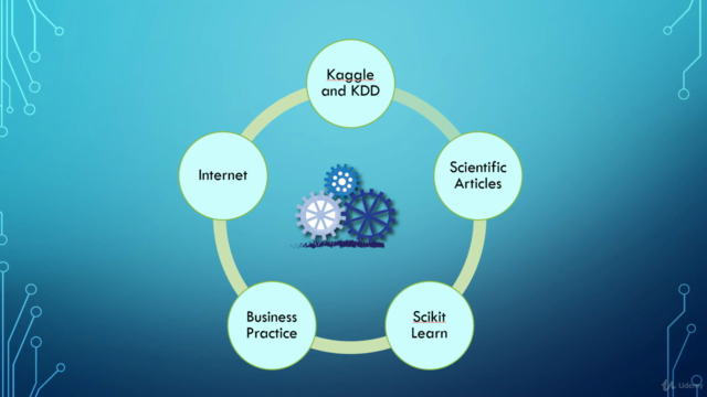 Feature Selection for Machine Learning – Screenshot 2