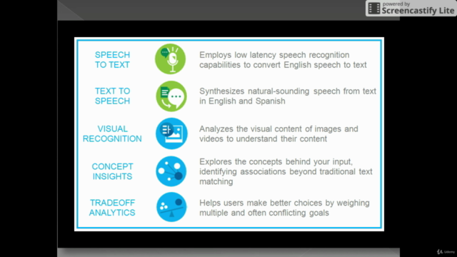 Application Development with IBM WATSON – Screenshot 2
