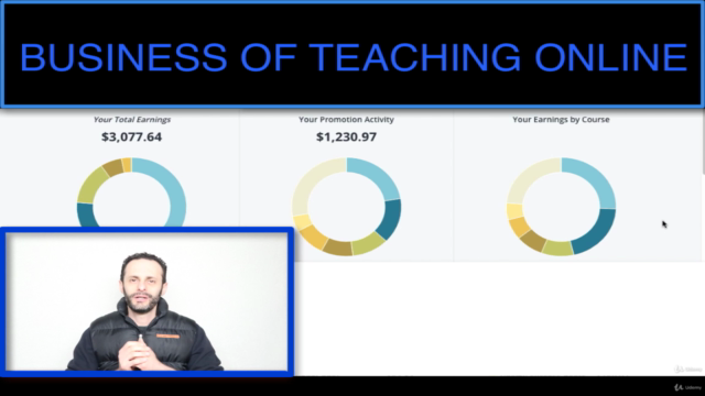 Udemy Business of Teaching: Marketing & Promotion Unofficial – Screenshot 4