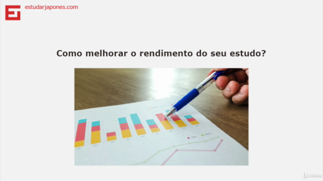 Como estudar japonês de maneira prática e eficiente – Screenshot 2