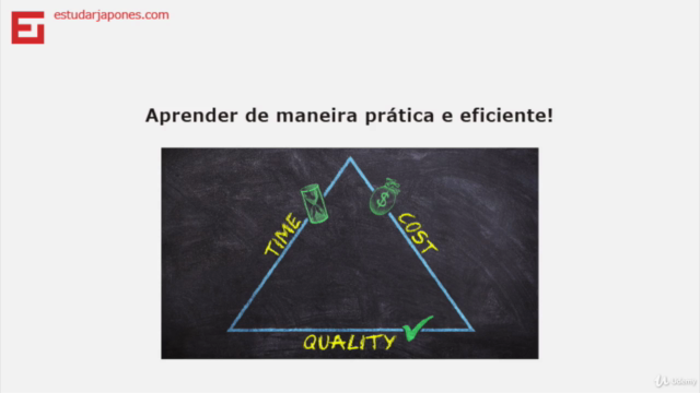 Como estudar japonês de maneira prática e eficiente – Screenshot 4