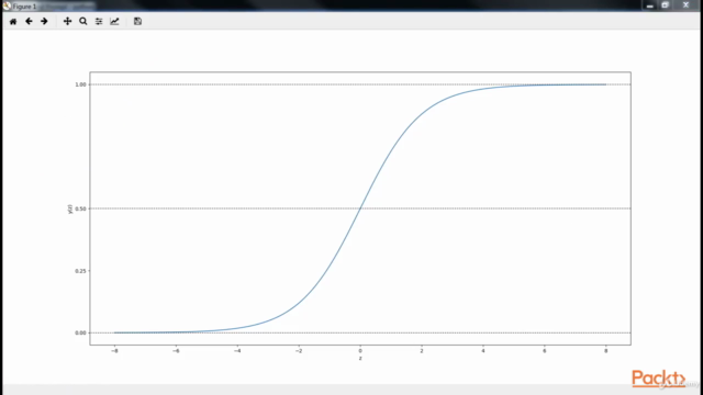 LEARNING PATH: Python: Advanced Machine Learning with Python – Screenshot 3