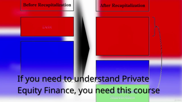 Investment Banking and Finance: Private Equity Finance - Screenshot_04