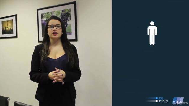 How To Become A Successful Film Director – Screenshot 2