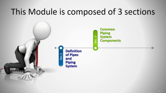 Module 2: Pipes and Piping Components (2/7) - ARABIC – Screenshot 1