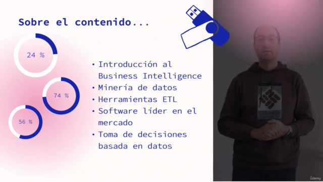 Introducción al Business Intelligence y la Minería de Datos. – Screenshot 2