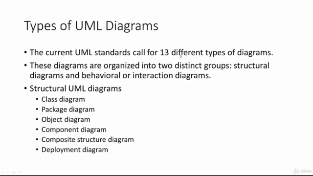 Learn UML From Easy Step By Step To Complex Diagrams – Screenshot 4