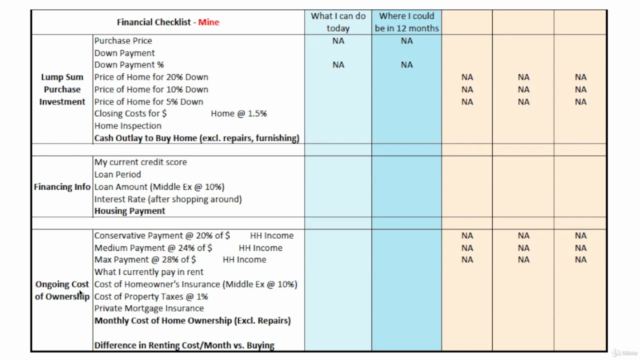 Real Estate Affordability Reality Check: House Buying Guide – Screenshot 3
