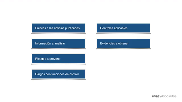 Compliance 3.0 - Caso Société Générale – Screenshot 2