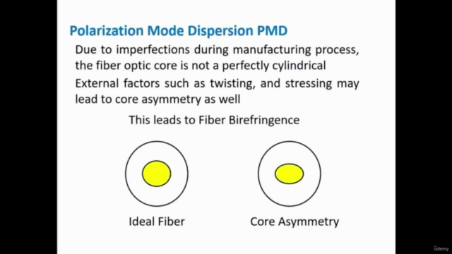 Fiber Optics testing and measurements – Screenshot 3