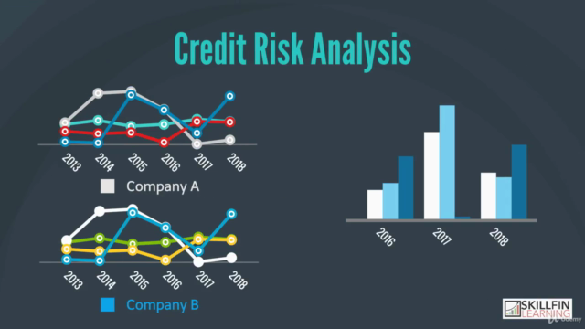 The Credit Analyst Training course - Screenshot_01