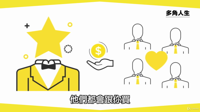 多角人生:如何創造你的多重收入人生 – Screenshot 1