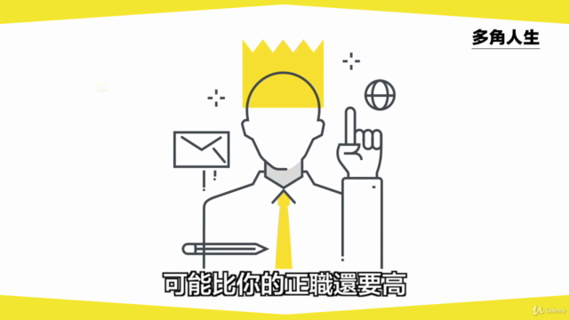 多角人生:如何創造你的多重收入人生 – Screenshot 3