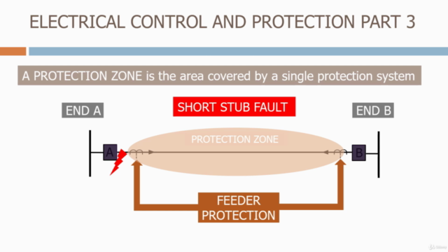 Electrical Control & Protection Part 3 - Screenshot_01