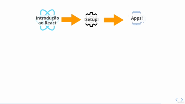 Construa aplicativos mobile do zero com React Native e Redux – Screenshot 3