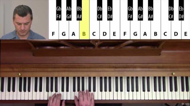 Rock'n'Roll Piano For Beginners – Screenshot 2