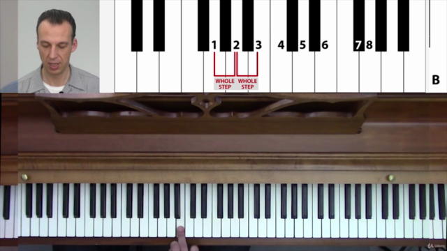 Rock'n'Roll Piano For Beginners – Screenshot 3
