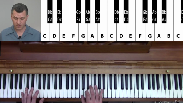 Rock'n'Roll Piano For Beginners – Screenshot 4