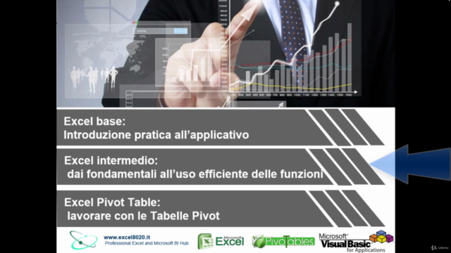 Microsoft Excel: dai fondamentali al livello avanzato – Screenshot 3