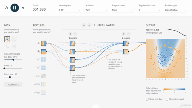 Deep Learning: Visual Exploration – Screenshot 1