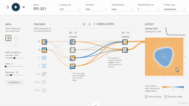 Deep Learning: Visual Exploration – Screenshot 4