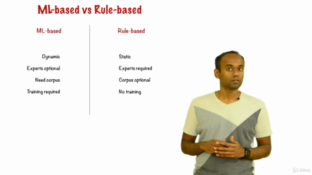 Introduction to ML Classification Models using scikit-learn – Screenshot 3
