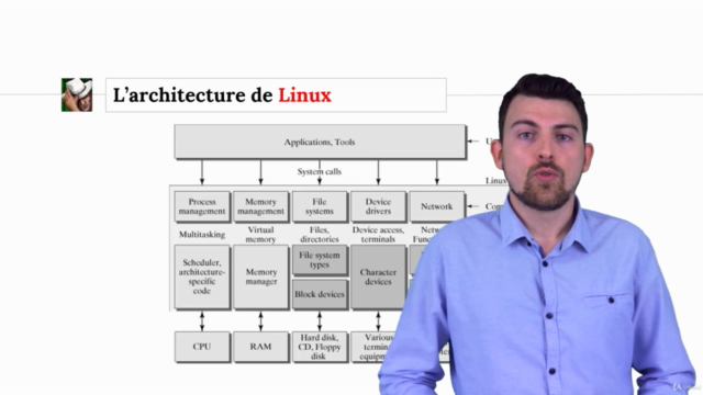 Ce que vous devez savoir AVANT d'apprendre la PROGRAMMATION – Screenshot 2