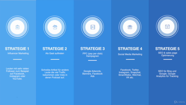 Sales Funnels Meisterkurs: Der Komplette Sales Funnels Kurs – Screenshot 3