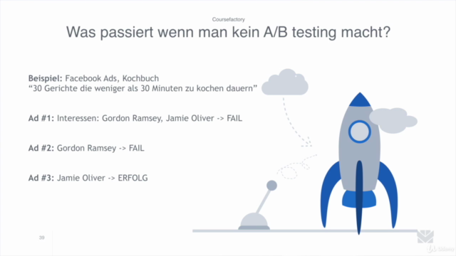 Sales Funnels Meisterkurs: Der Komplette Sales Funnels Kurs – Screenshot 4