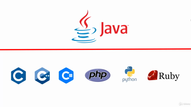 Programación para principiantes: desarrolla tu lógica – Screenshot 4