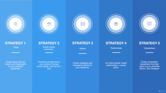 Webinar Marketing: Create Highly Converting Webinar Funnels – Screenshot 2