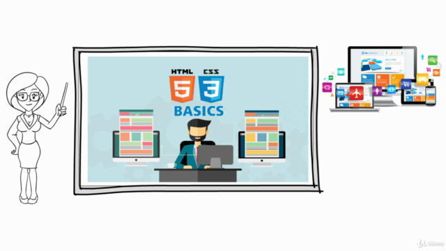 Learn Html and CSS with fun for Beginners – Screenshot 3